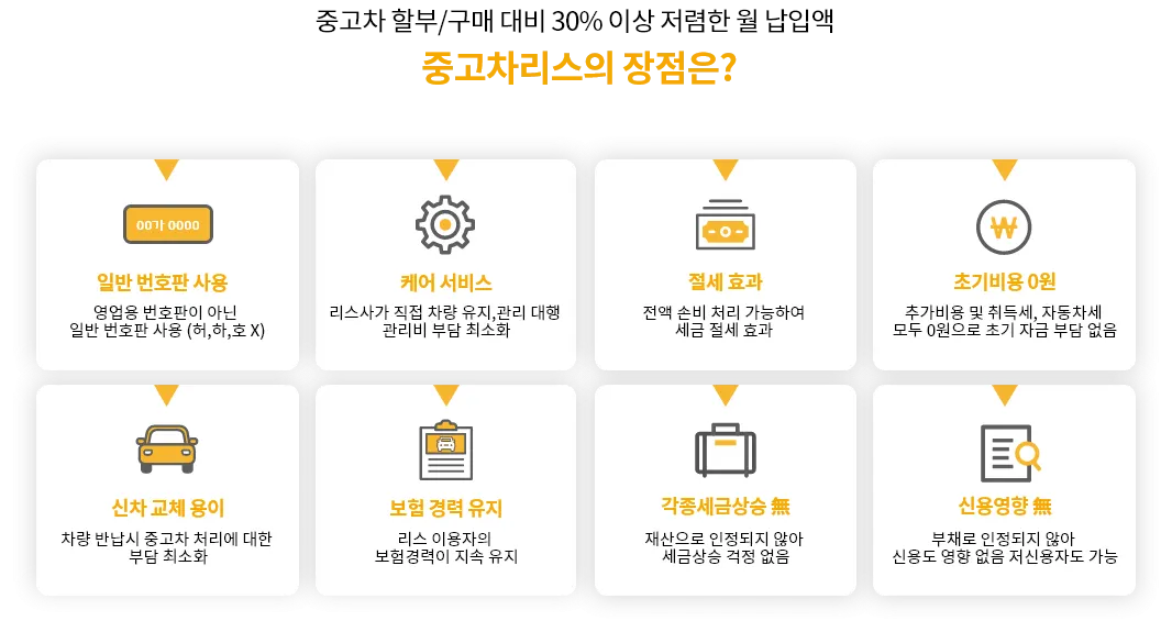 심운리스 안내