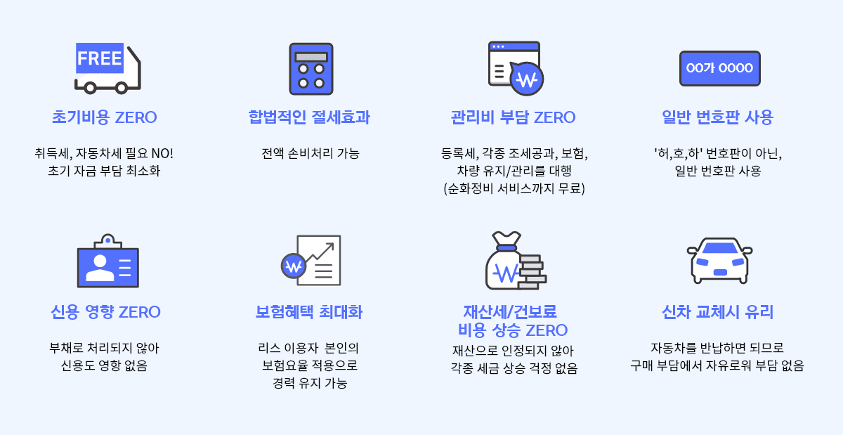 심운리스 소개